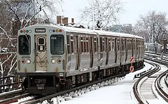 3200 series