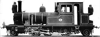 NSB Class XXI